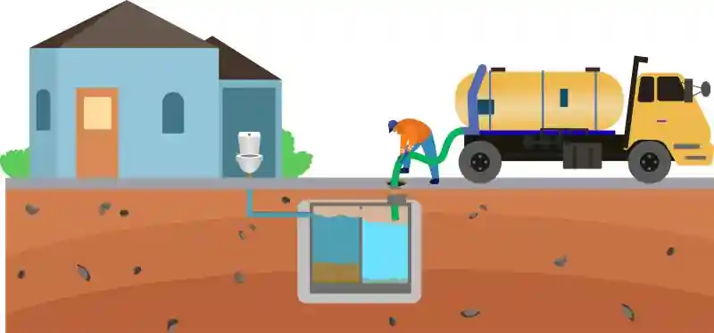 تخلیه چاه در نعمت آباد تهران