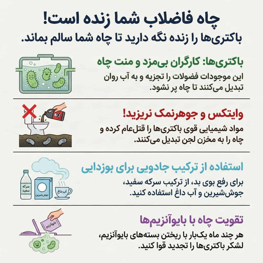 جلوگیری از زود پر شدن چاه فاضلاب